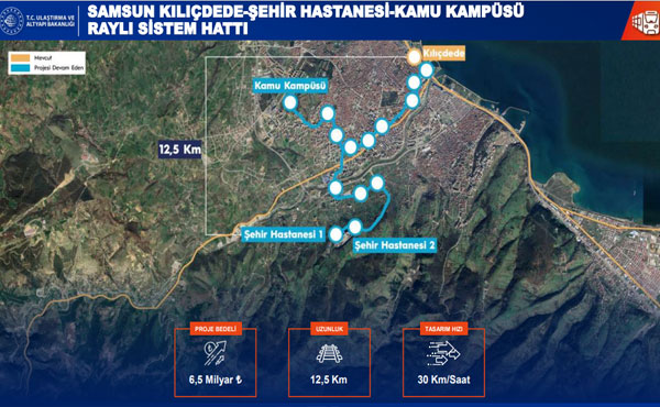 Samsun Ulaşımında Kritik Dönemeç: Çevre Yolu Başlıyor